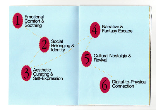 Trinket Zine - INCONGRUENTE